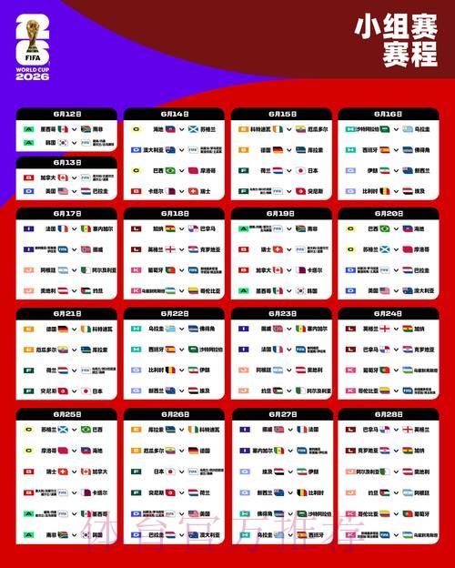 2026世界杯小组赛详细分组赛程
