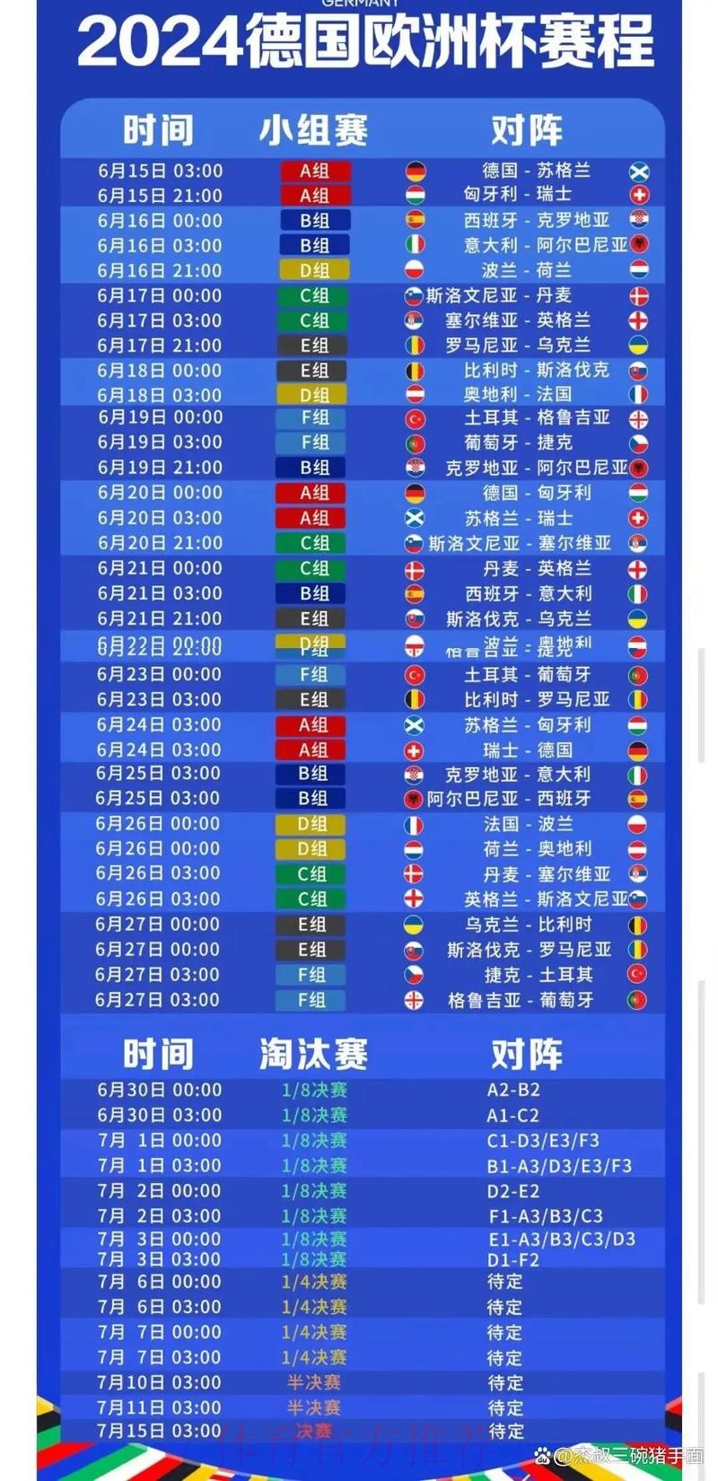 2026世界杯每日赛程今日实时赛程在哪里看 2026世界杯每日赛程今日实时赛程在哪里看