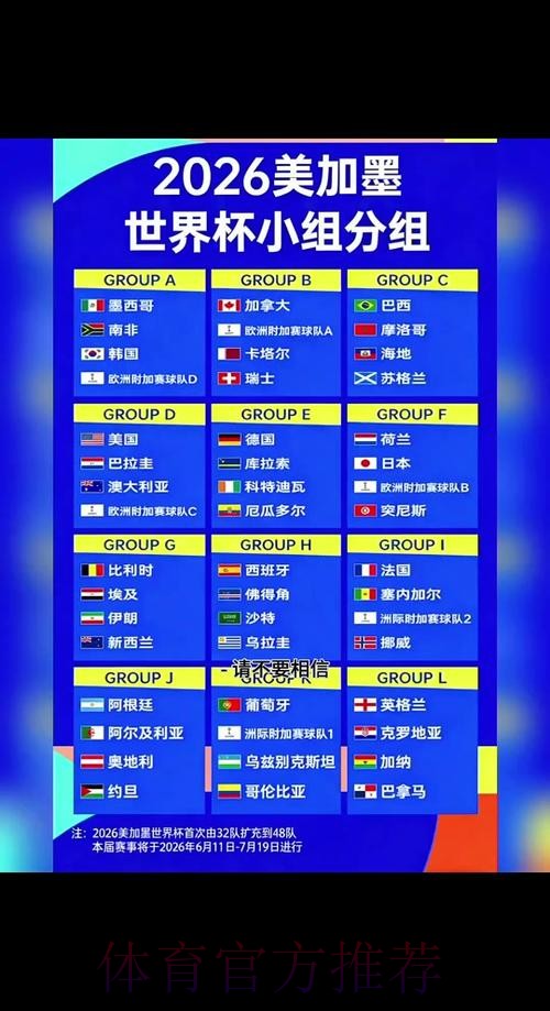 2026世界杯小组赛赛程官方发布全程直播实时查看