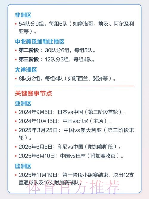 全面解读世界杯赛事分析平台
