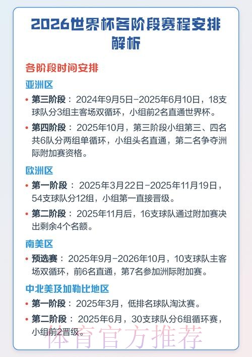 全面解读世界杯赛事分析平台
